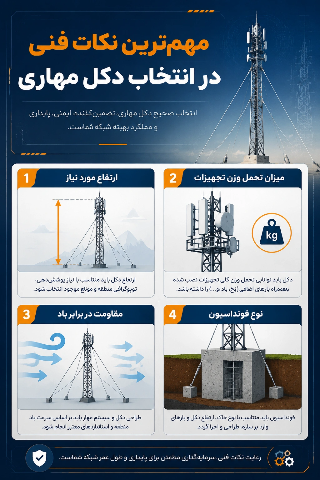 مهمترین نکات فنی در انتخاب دکل مهاری