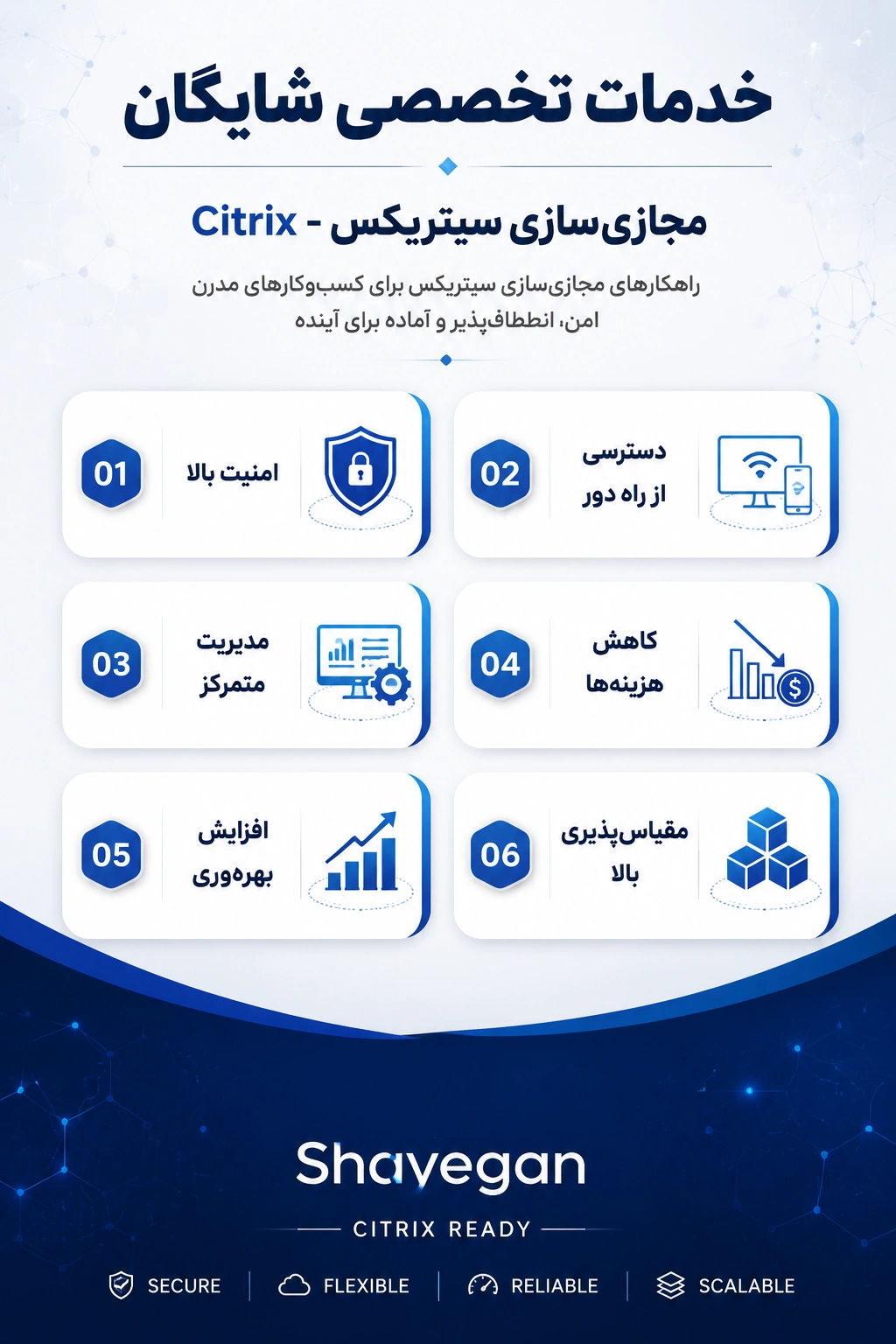 خدمات تخصصی شایگان مجازی سازی سیتریکس-citrix