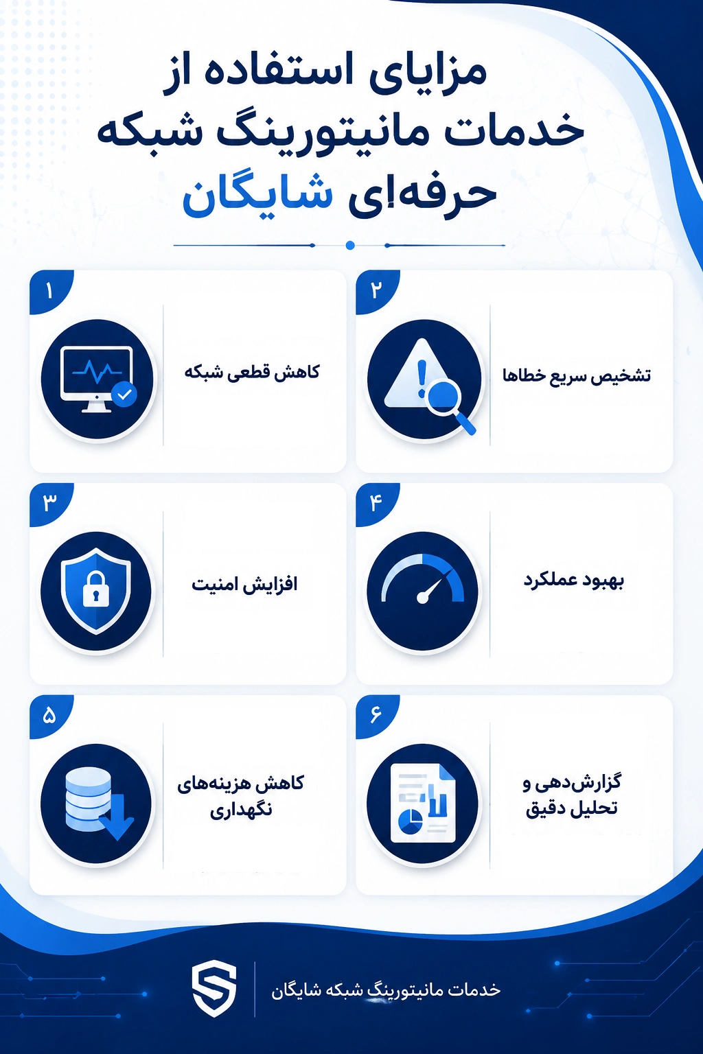 مزایای استفاده از خدمات مانیتورینگ شبکه حرفهای شایگان