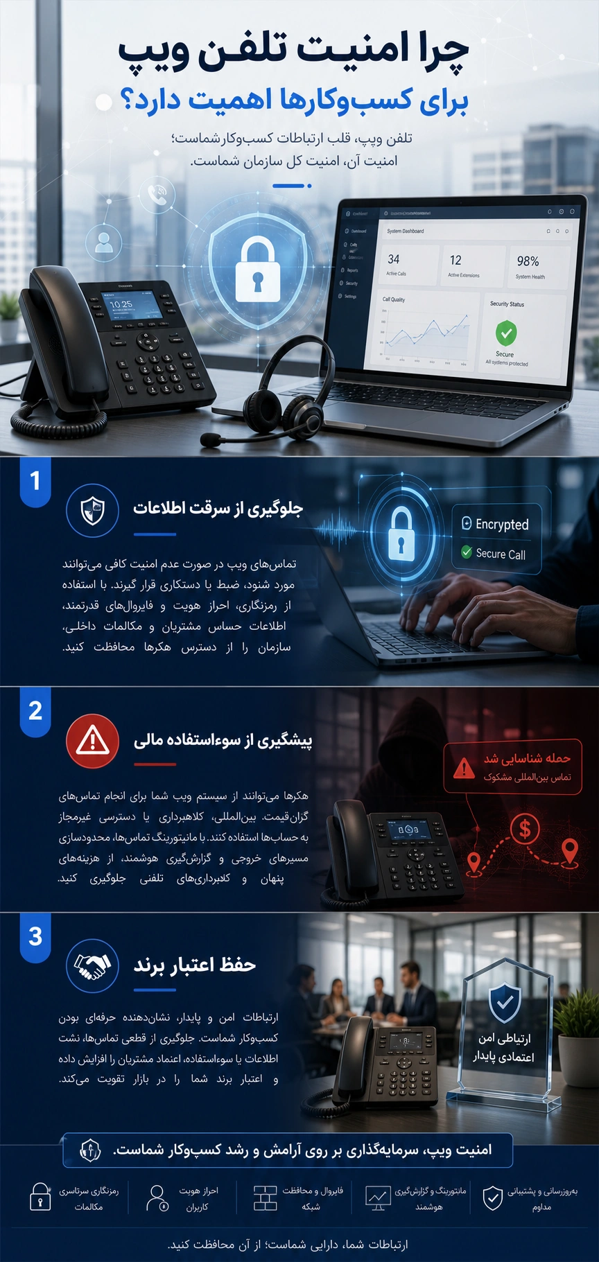 چرا امنیت تلفن ویپ برای کسبوکارها اهمیت دارد؟