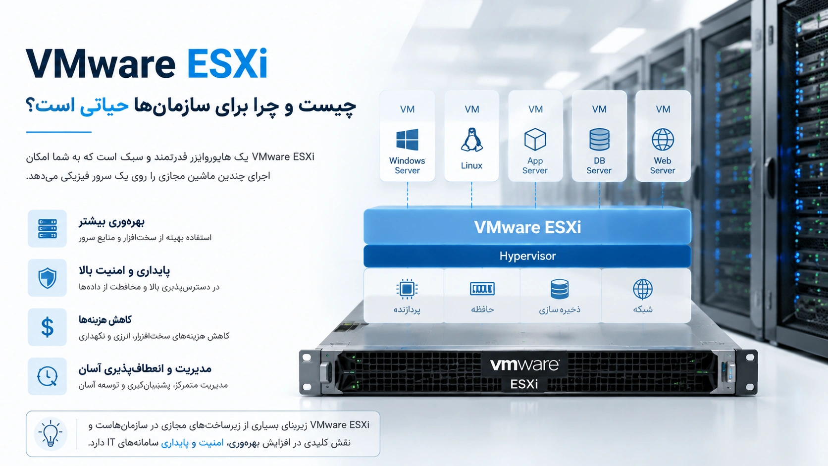 خدمات نصب و راه اندازی VMware ESXi