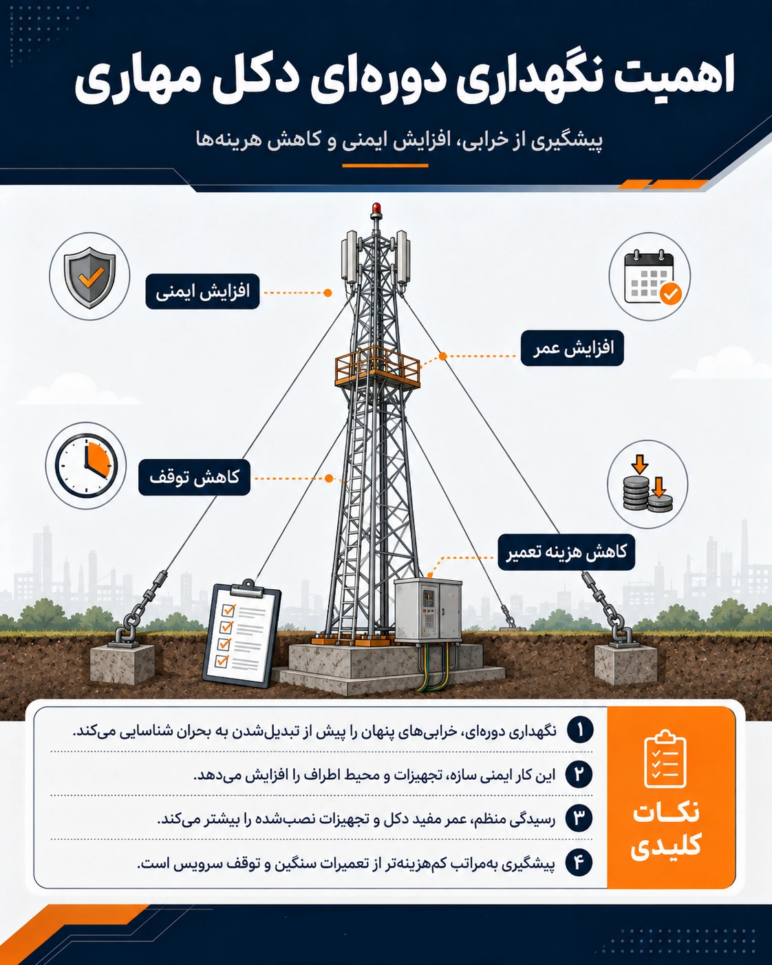 نگهداری و بازرسی دکل مهاری بر اساس استانداردهای مهندسی