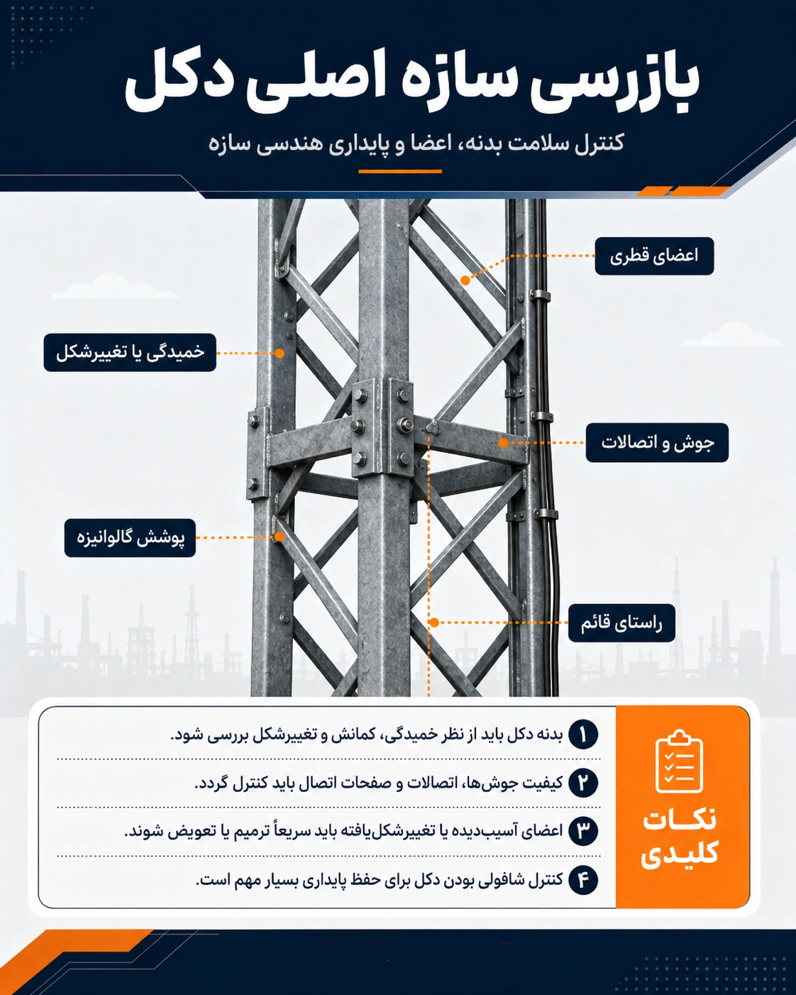 نگهداری و بازرسی دکل مهاری بر اساس استانداردهای مهندسی