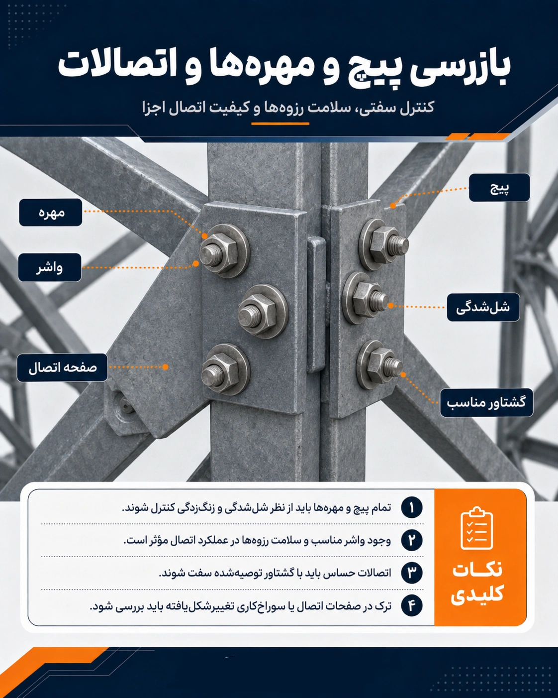 نگهداری و بازرسی دکل مهاری بر اساس استانداردهای مهندسی
