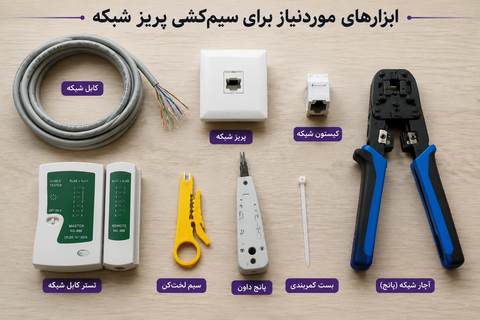 سیمکشی پریز شبکه چگونه انجام میشود؟