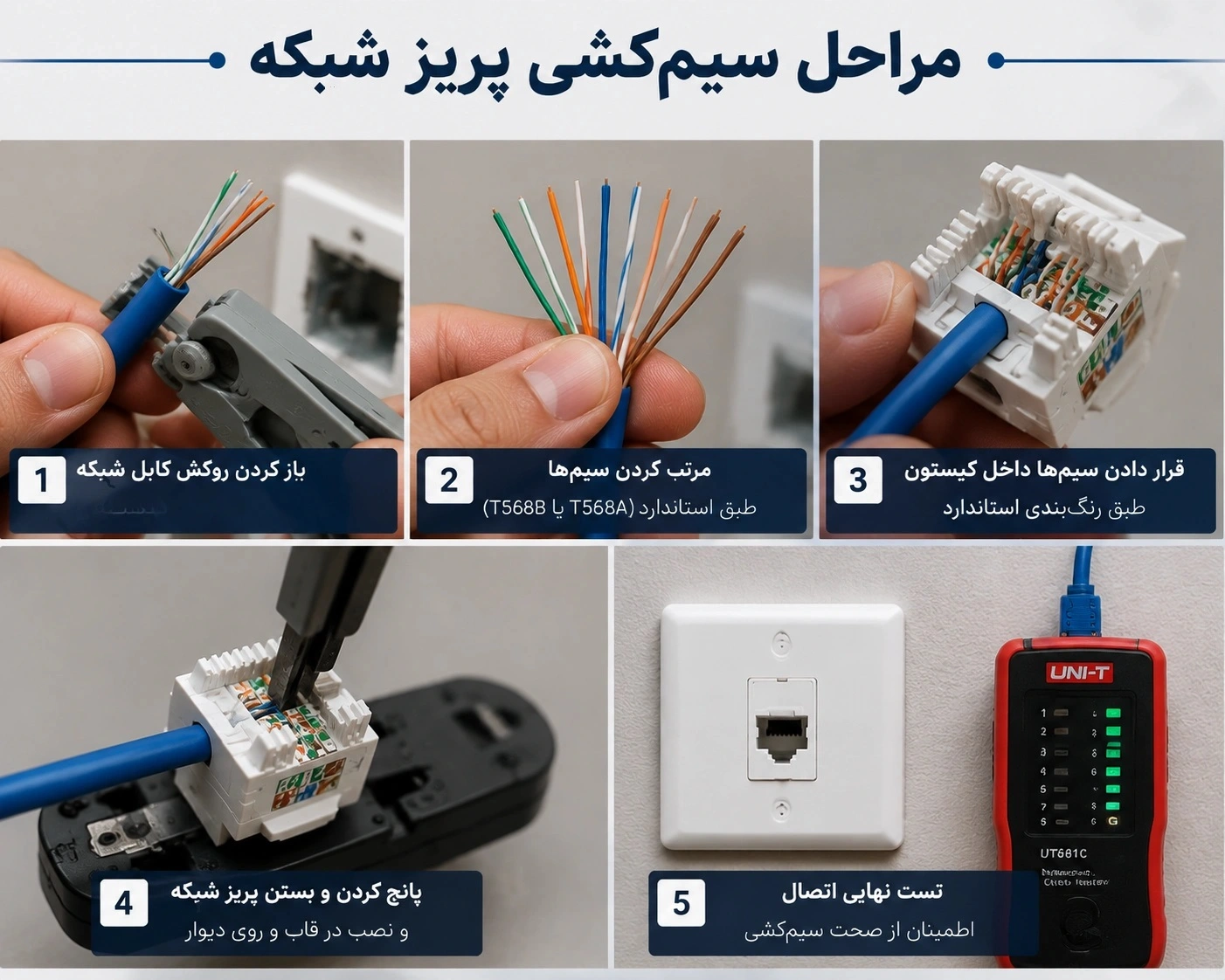 سیمکشی پریز شبکه چگونه انجام میشود؟