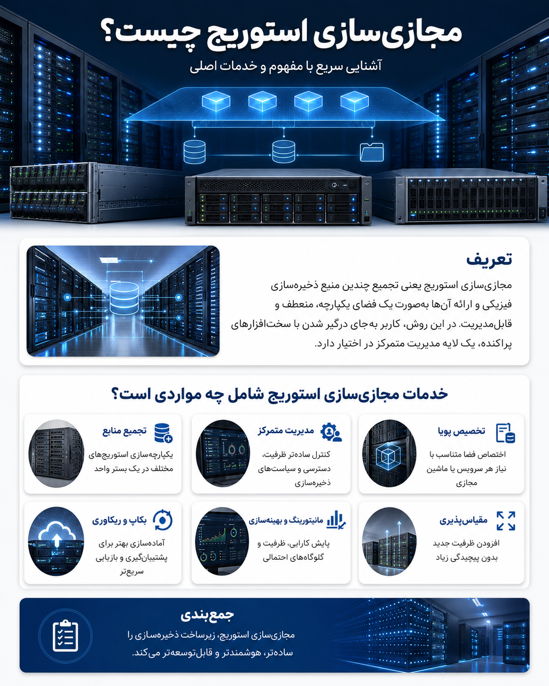 خدمات مجازیسازی استوریج
