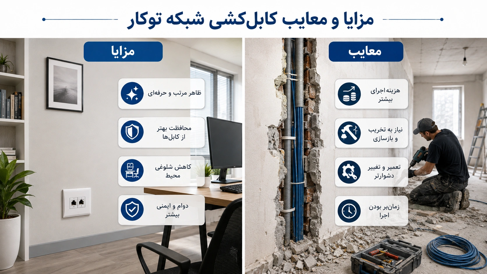 مزایا و معایب کابل کشی شبکه توکار